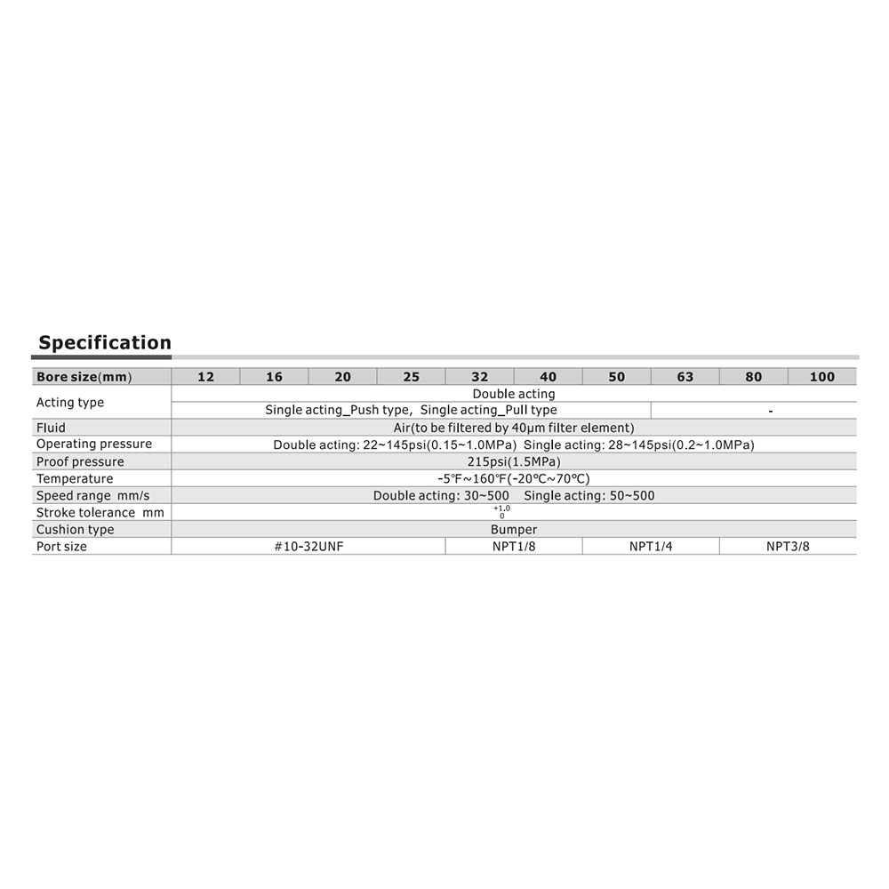 NACQ100X15T AIRTAC COMPACT METRIC CYLINDER<br>NACQ SERIES 100MM 15MM